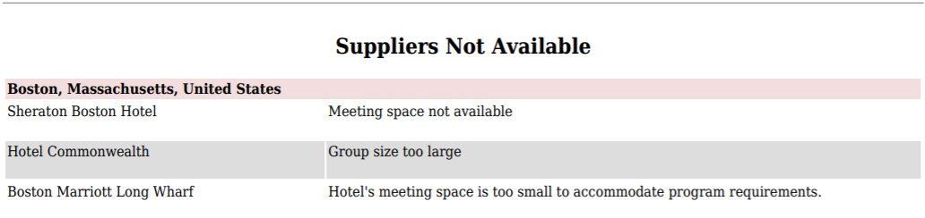 Not_available_suppliers.png